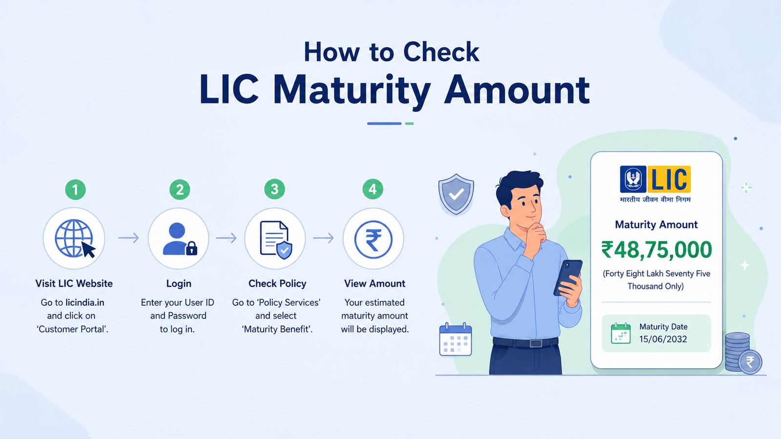 How to Check LIC Maturity Amount